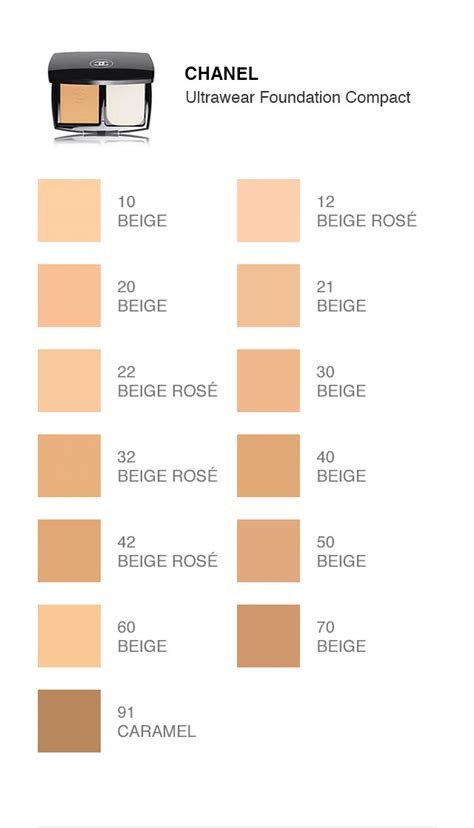 b20 chanel foundation|chanel foundation shade chart.